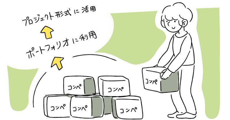 クラウドソーシングでイラストレーターを始める第一歩 さいしょの準備 その Momohiki011 Note