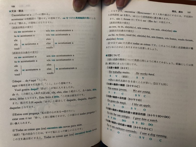 英語でサッカー業務をするのにオススメの本9選 へんざん Jリーグ中の人 Note
