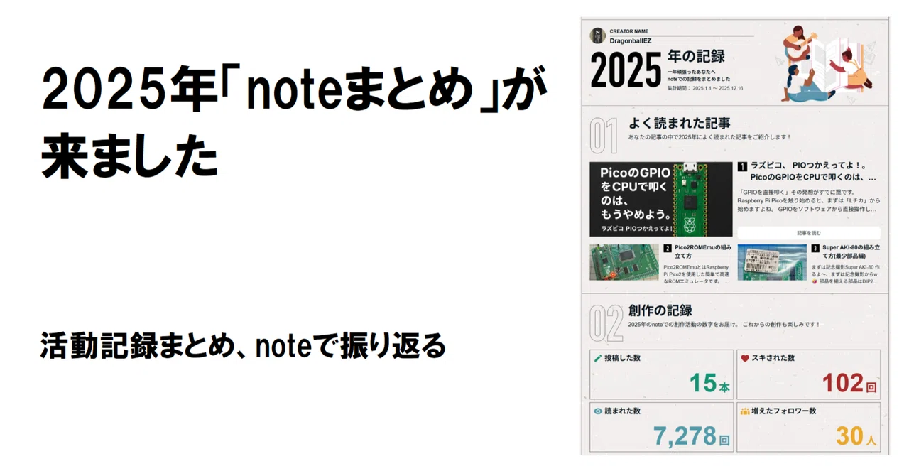 2025年「noteまとめ」が来ました。｜DragonballEZ