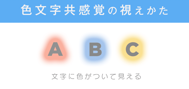 色文字共感覚のみえかた