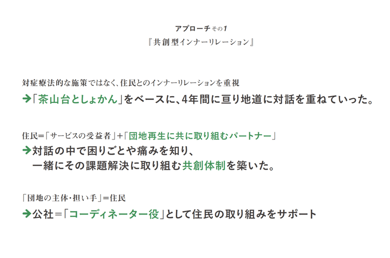 スクリーンショット 2020-04-24 22.43.37