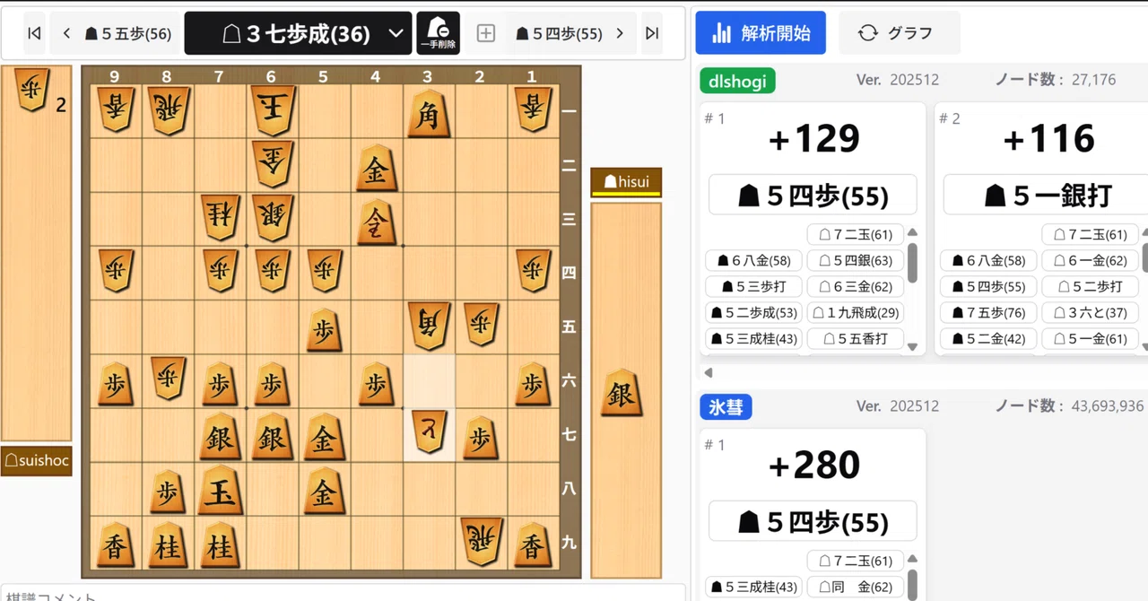 Denryu-sen Back-to-Back Victory! Announcement of the Latest Updates for ...