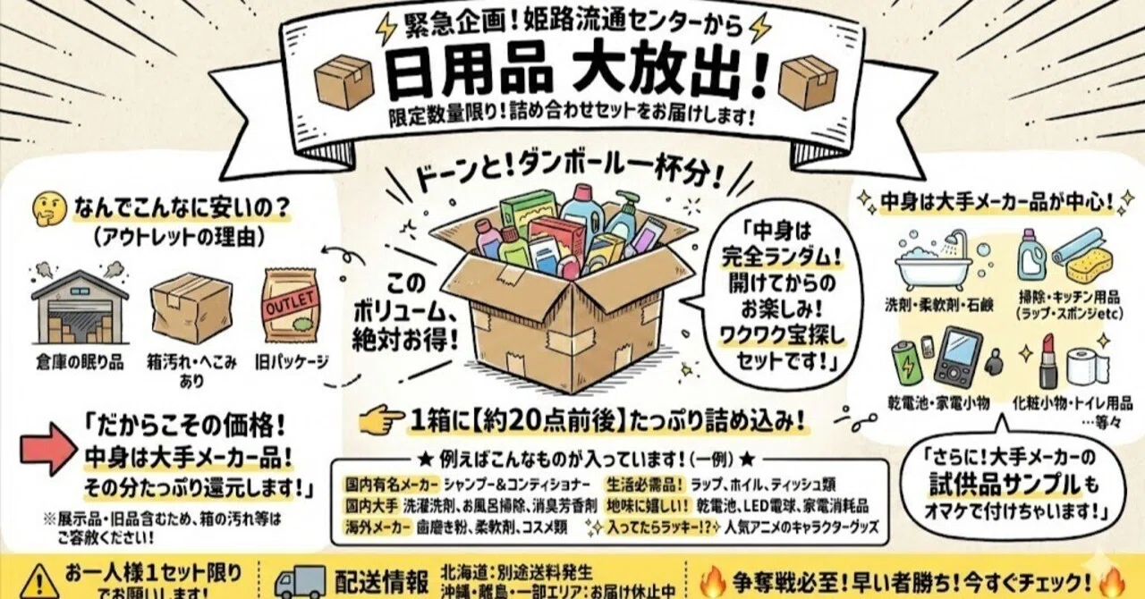 福袋・福箱2026』訳あり・B級アウトレット日用品 約20点前後ランダム 