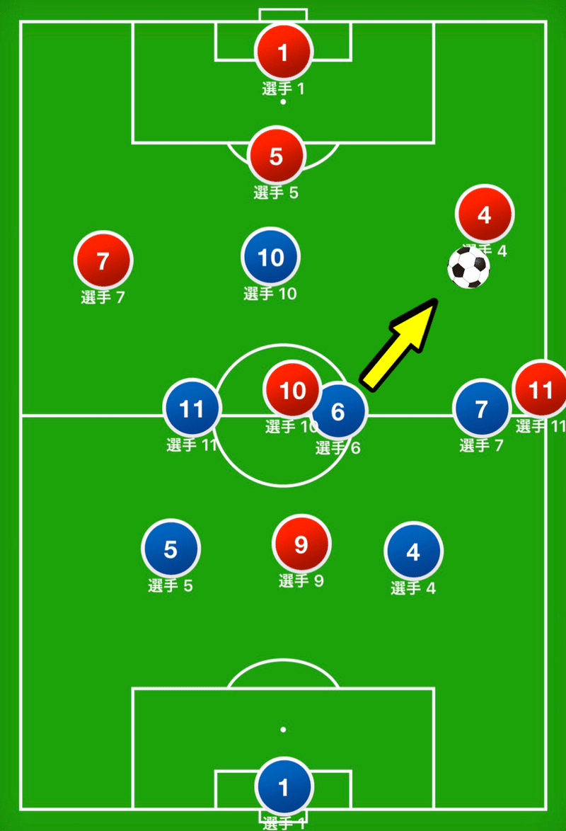 ドイツサッカー育成の徹底された守備戦術に驚いたこと 伊達 和輝 Kazuki Date Note