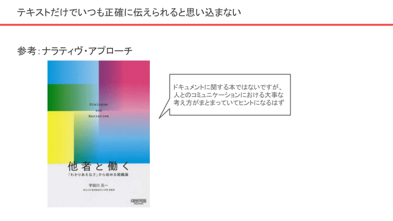 新卒者向け資料_タスクマネジメント・ドキュメンテーション (21)