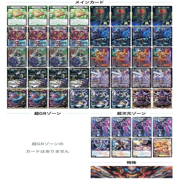 第34回アドコロ(新弾デッキ調整回)｜アドコロ