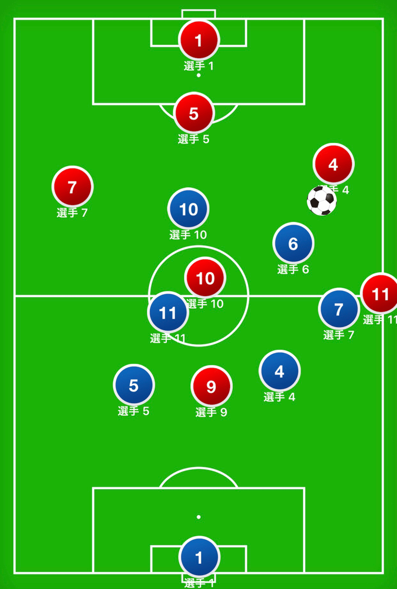 ドイツサッカー育成の徹底された守備戦術に驚いたこと 伊達 和輝 Kazuki Date Note ドイツサッカー育成の徹底された守備戦術に驚いたこと 伊達 和輝 Kazuki Date Note
