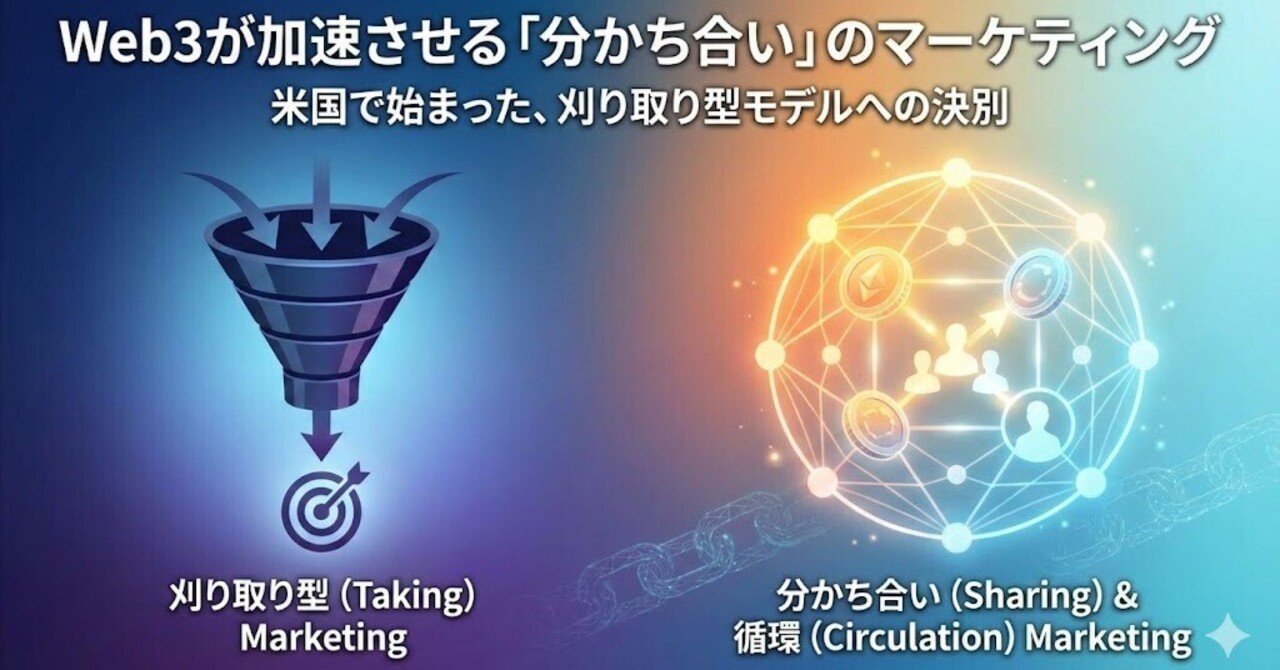 私たちは、顧客をいつまで「ターゲット」と呼び続けるのか—Web3が加速させる「分かち合い」のマーケティング｜甲斐真樹 | イー・エージェンシー