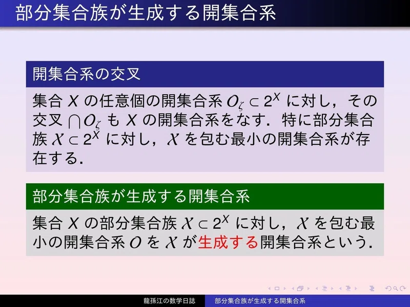 位相空間論 部分集合族が生成する開集合系 龍孫江 りゅうそんこう 可換環論botオペレーター Note