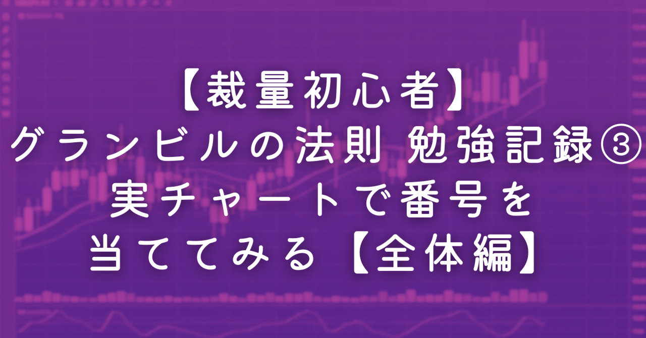 裁量初心者】グランビルの法則 勉強記録③｜実チャートで番号を当ててみる【全体編】｜Oreo@年利255%EA開発者