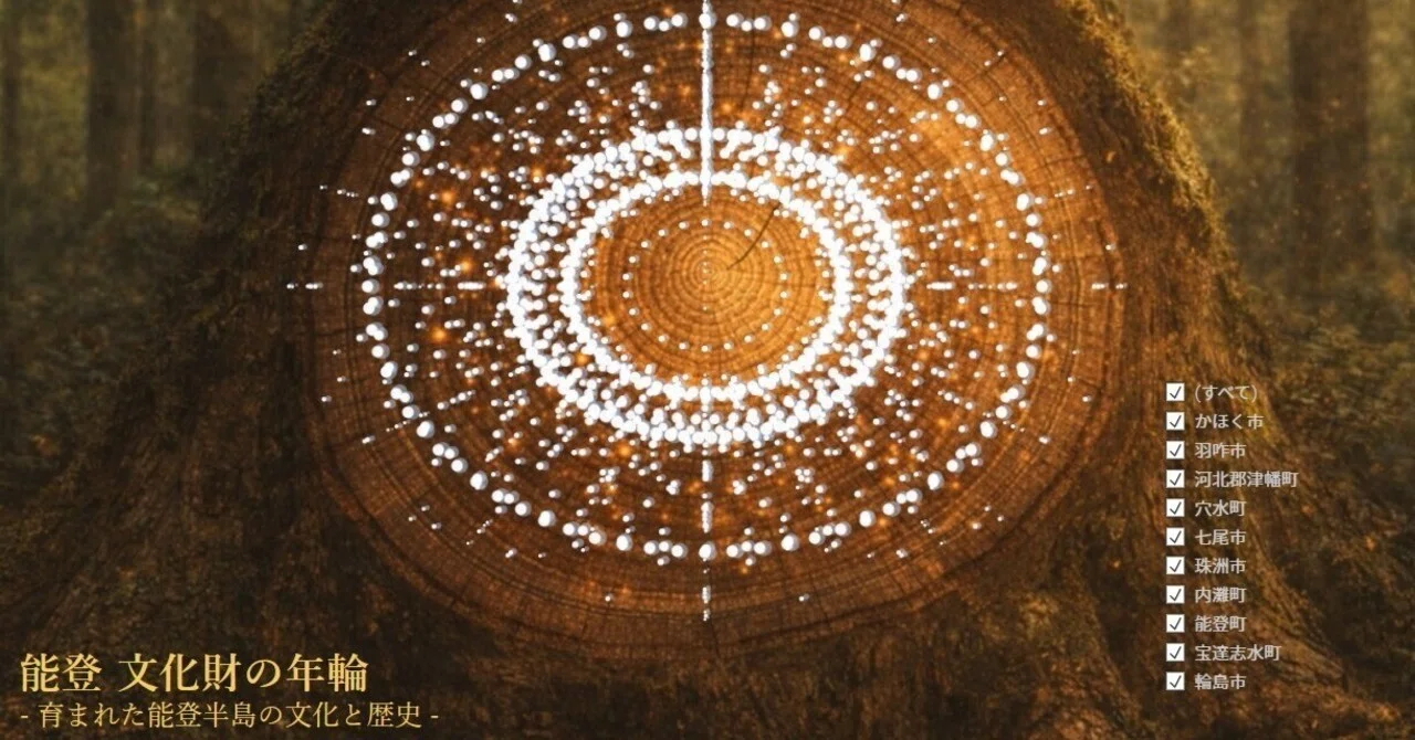 いしかわデータチャレンジに挑戦】能登の文化財の年輪Viz｜Code for Noto