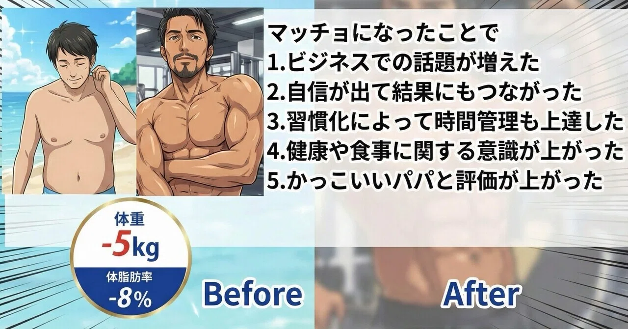 三日坊主を卒業！運動を当たり前に変える「5つのコツ」｜zoota