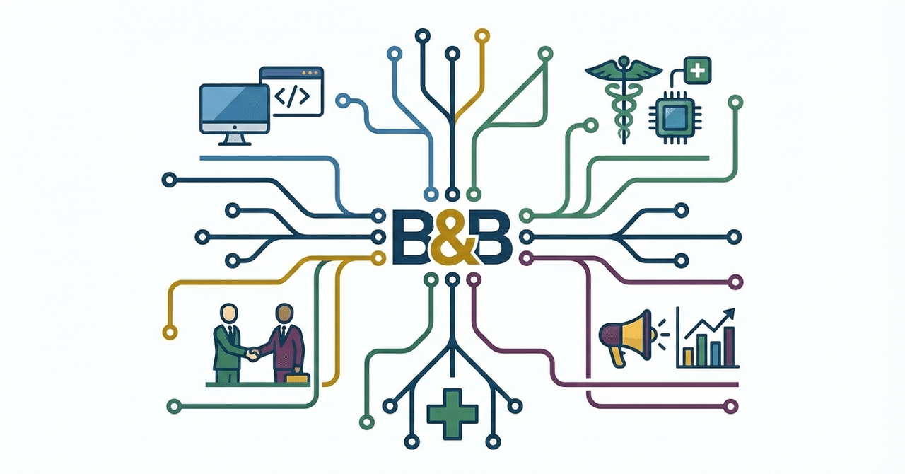 業界を越えてこんにちは!私たち「B&Bグループ」の多様性と、シナジーを生み出すおもしろ会議 eyecatch