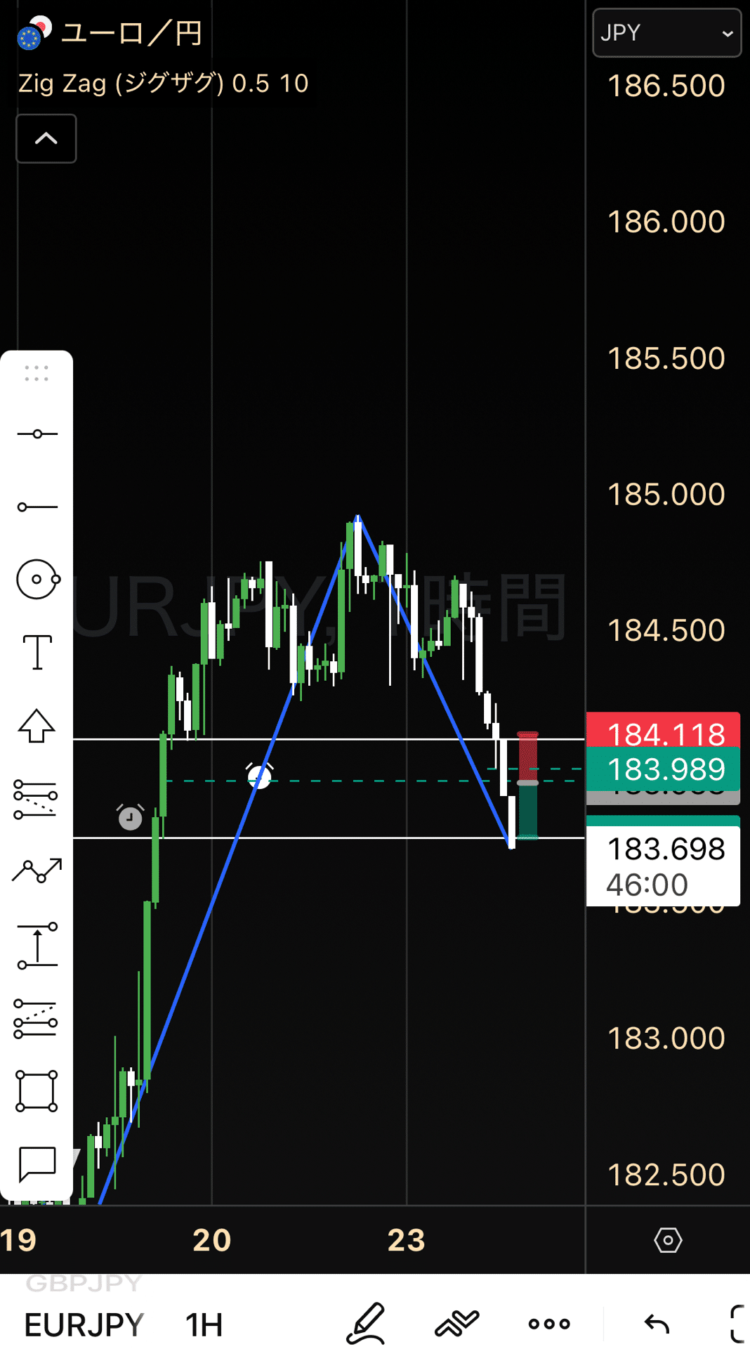 12/23 ユロ円｜naoyuki0215
