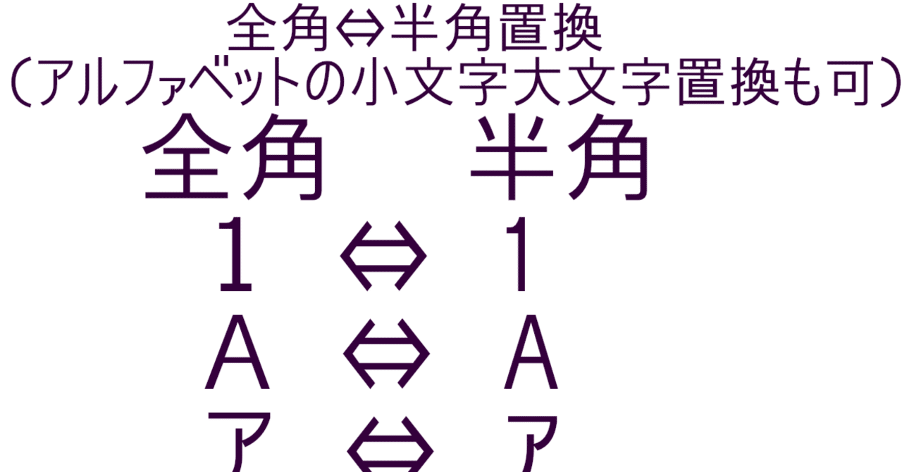ティラノビルダー】【プラグイン】文字列判定・置換補助プラグインについて｜板久咲絢芽