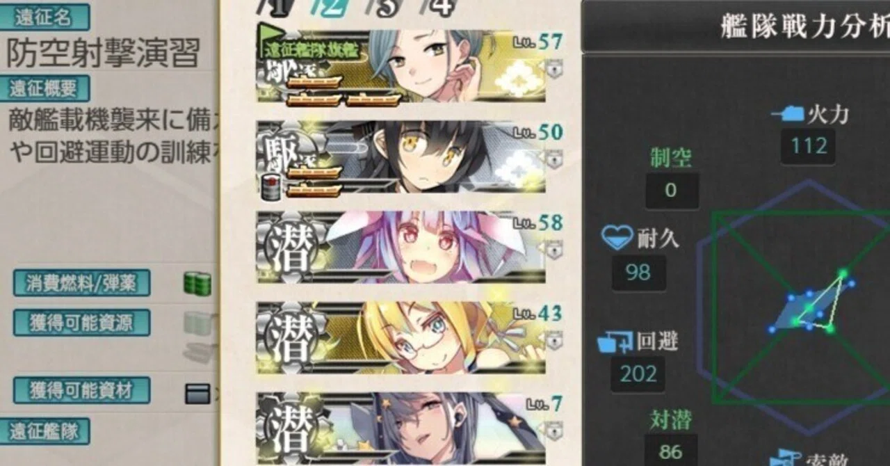 艦 これ 遠征 おすすめ