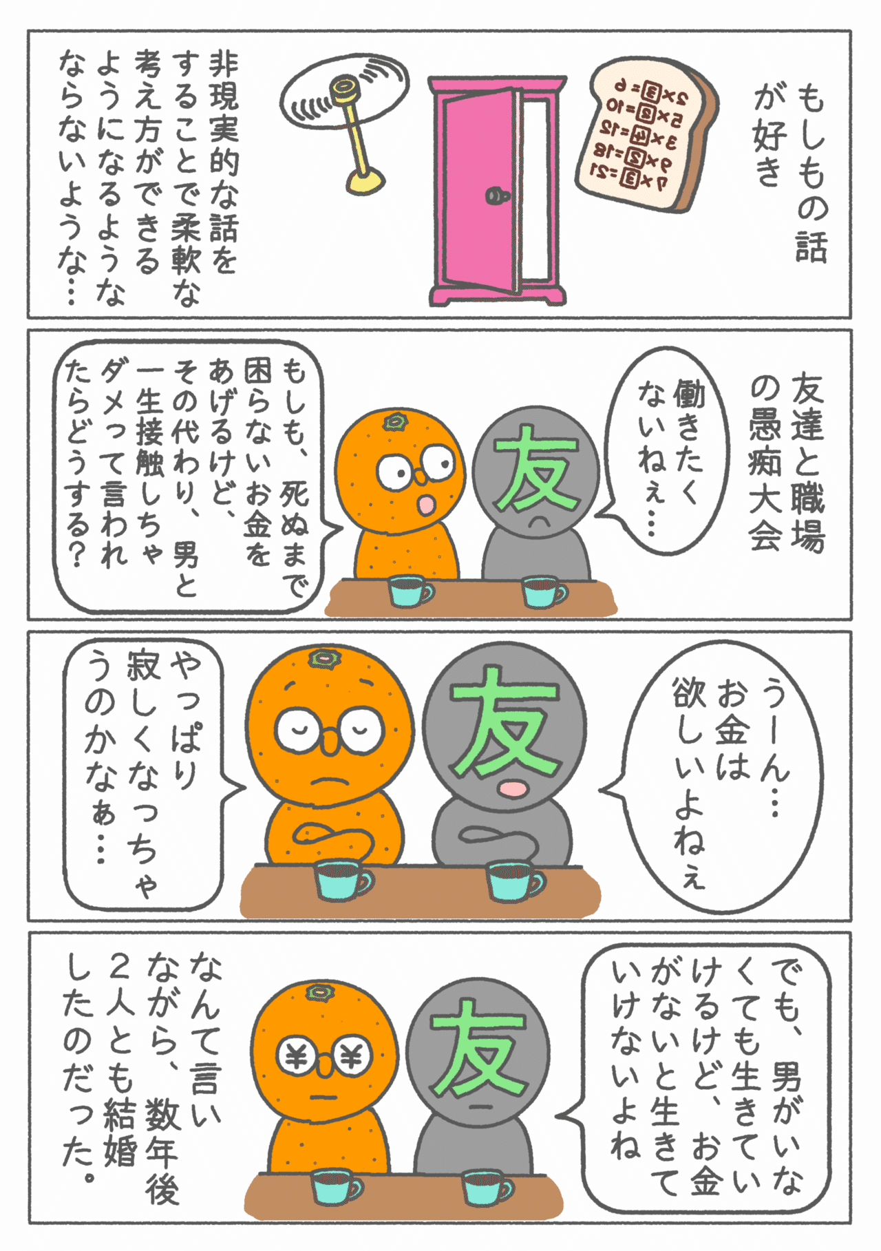 もしもの話 つぉね子 Note