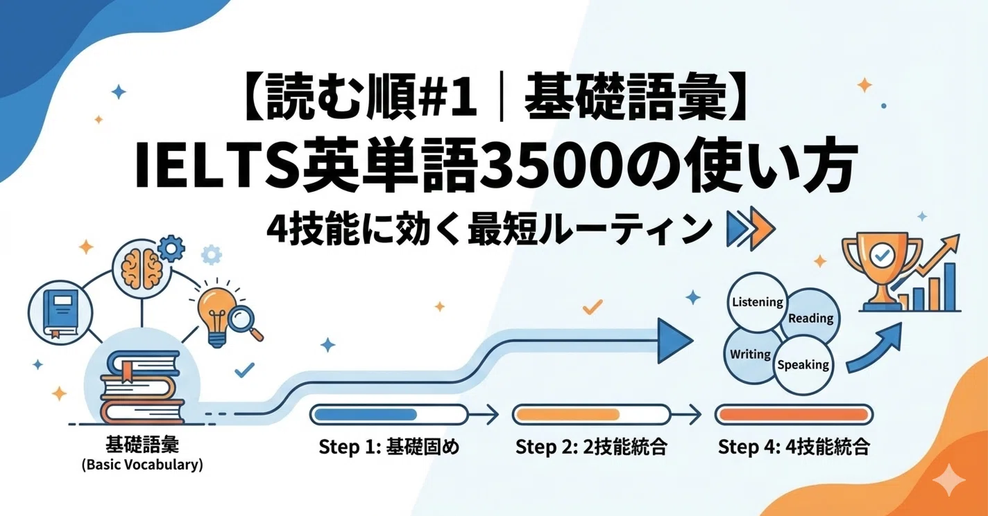読む順#1｜基礎語彙】IELTS英単語3500の使い方：4技能に効く最短