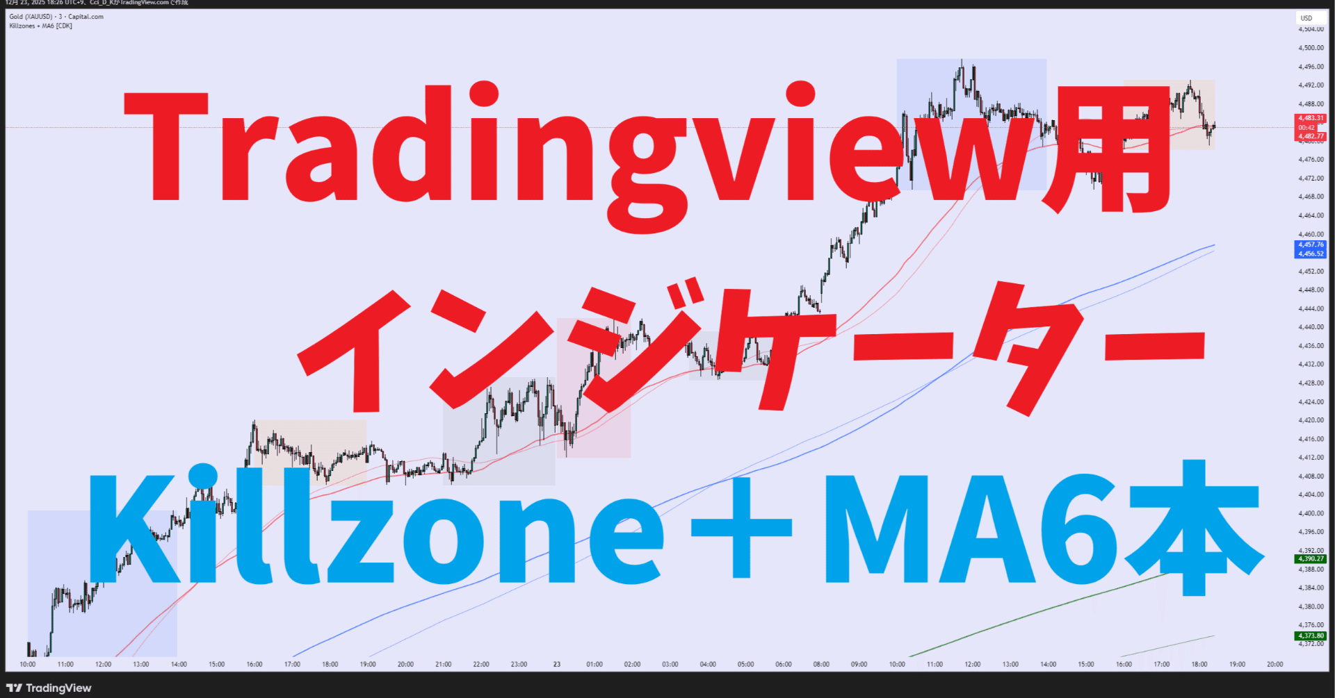 Tradingview用のインジケーターを作りました！【 KillzoneとMA６本！ 】｜CDK