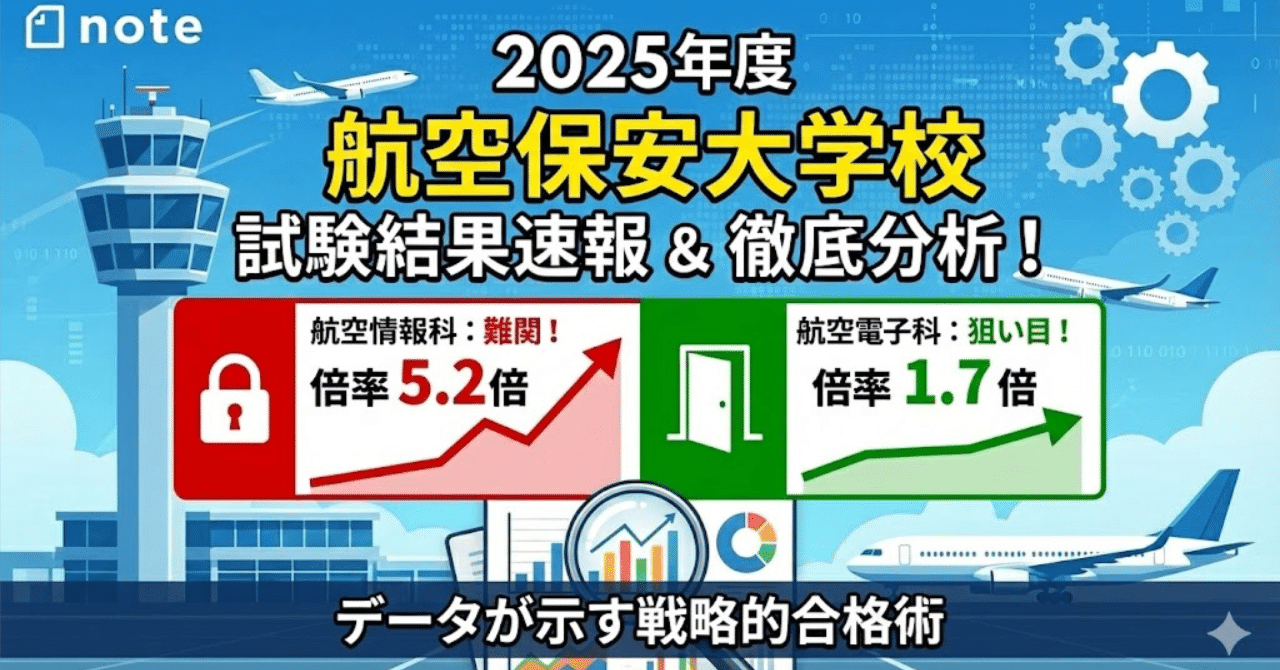 2025年実施】航空保安大学校の結果【倍率2.9倍】｜えもと@公務員試験の先生