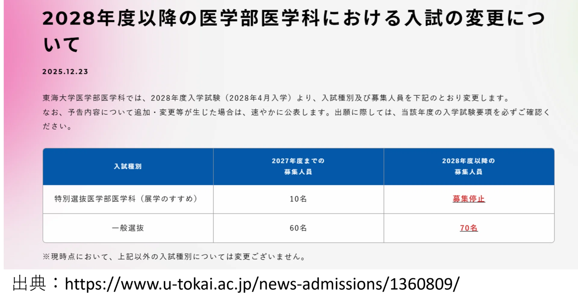 重要】展学のすすめ、来年を最後に終了へ｜医学部編入だるま塾