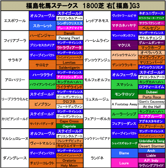 スクリーンショット 2020-04-25 5.33.01