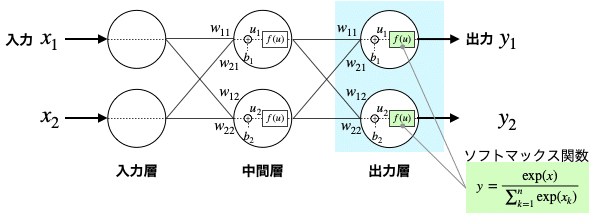 名称未設定