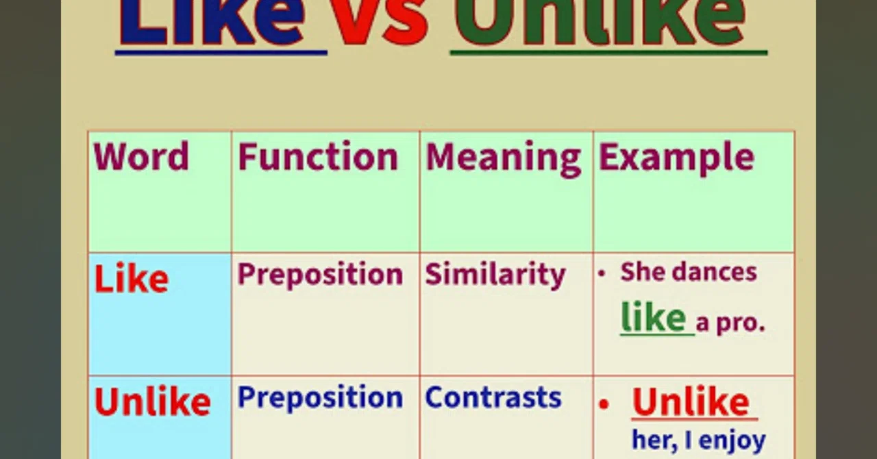 like」と「unlike」の使い方/how to use “like” and “unlike”/“like”와 “unlike”의 사용법 ...