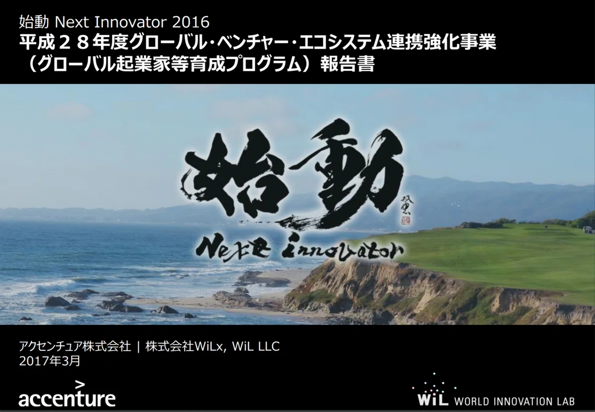 始動2016