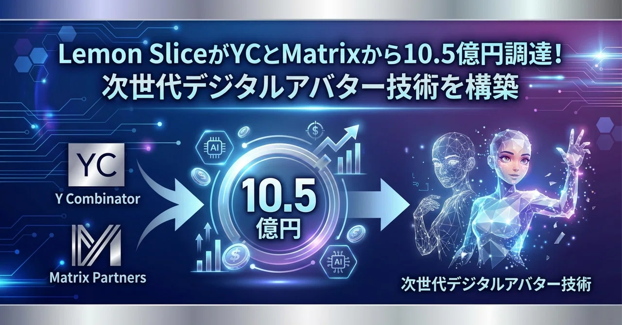 Lemon SliceがYCとMatrixから10.5億円調達！次世代デジタルアバター技術を構築｜AIソリューションオフィス