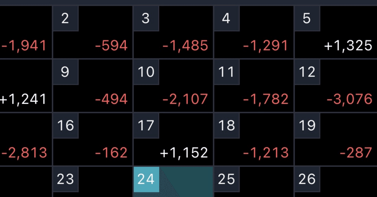 初めまして〜FXの記録を始めます〜｜なみきのFX