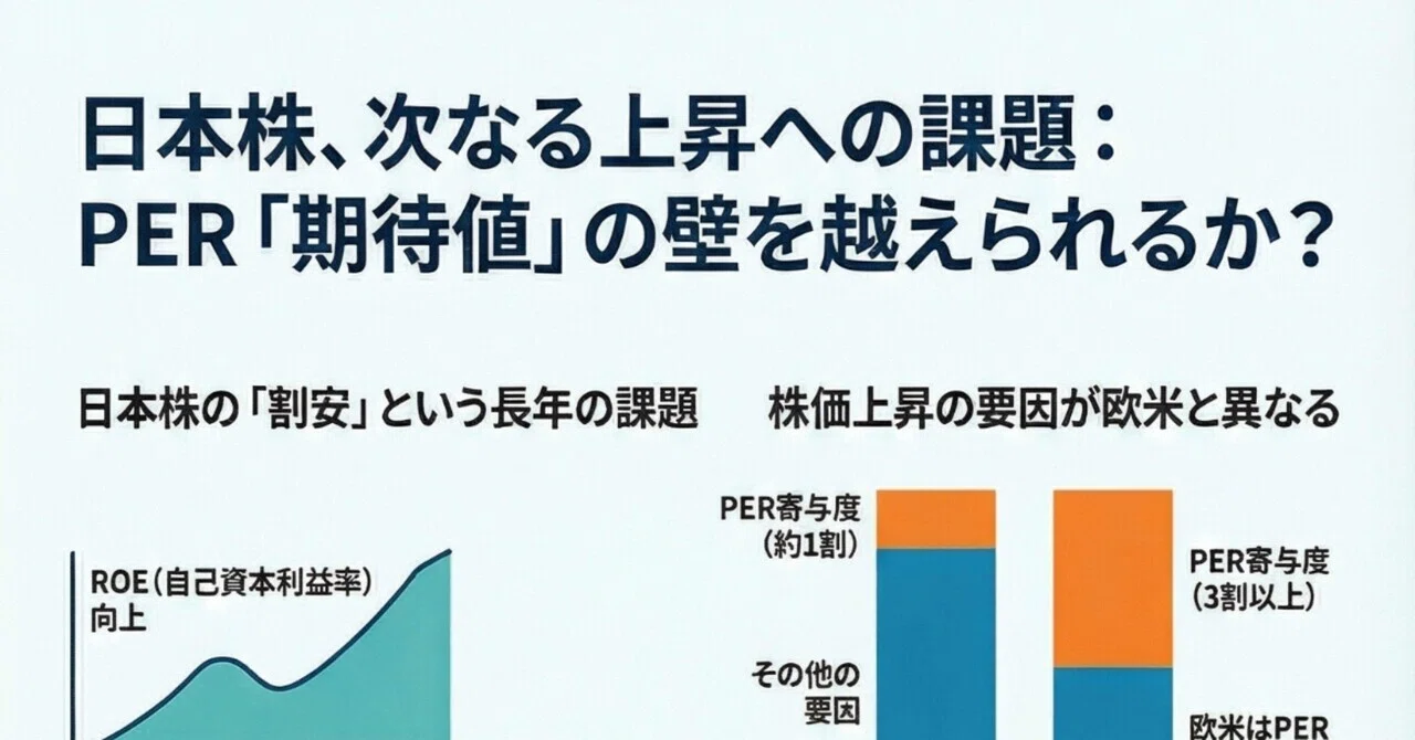 日経5万円超え】なぜ日本株はまだ「安い」のか？投資家が注目すべき