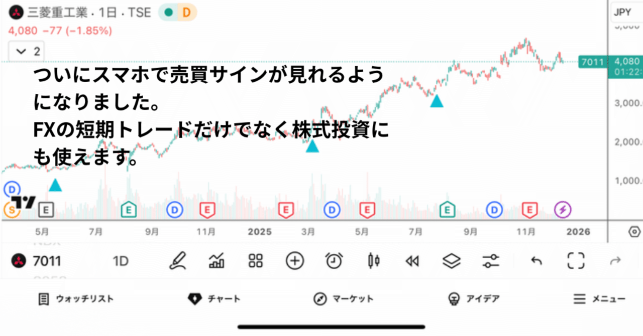 ついにスマホチャートで売買サインが見れるようになったと言う話。｜自作インジでFXトレード