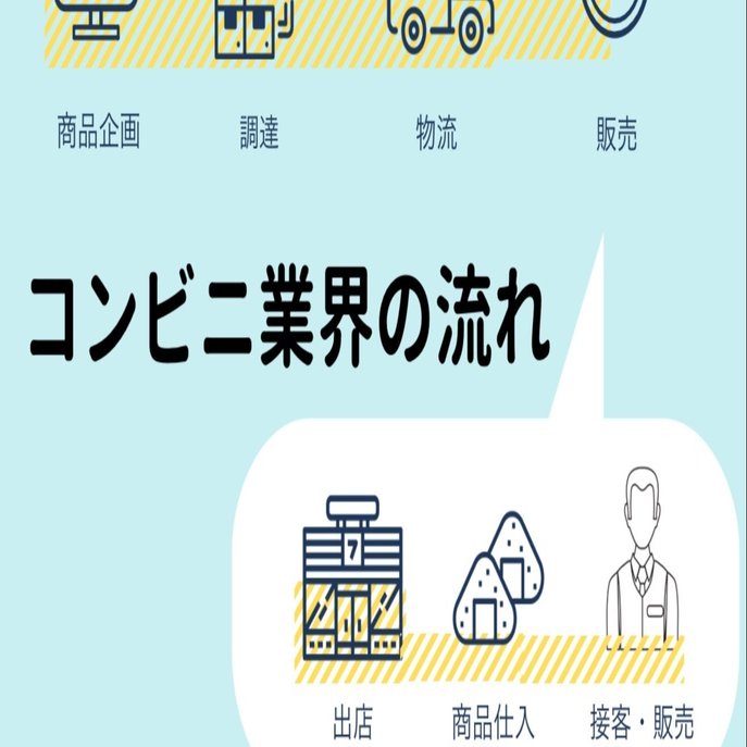 コンビニ業界の流れとお仕事をイラストで紹介します マナビ Note