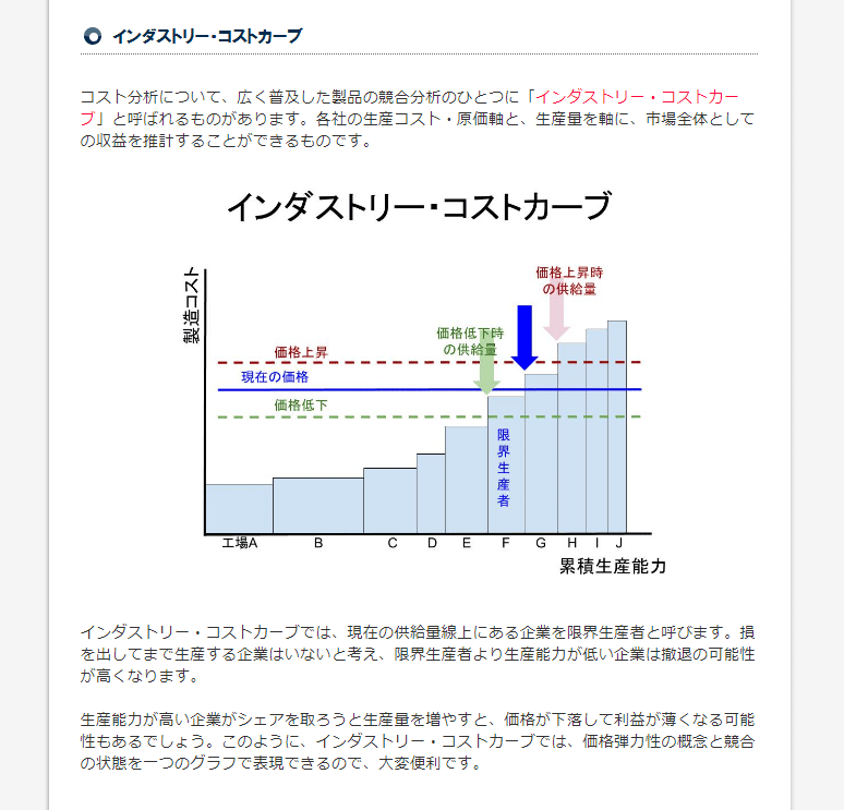 意思決定のための「分析の技術」（前編）｜小原なな