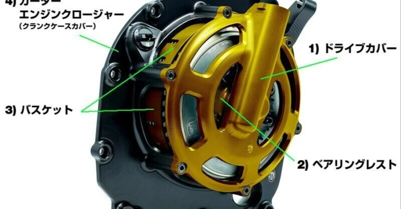 Z900RS z900rs クラッチカバー エンジン 純正クラッチカバー | 純正の