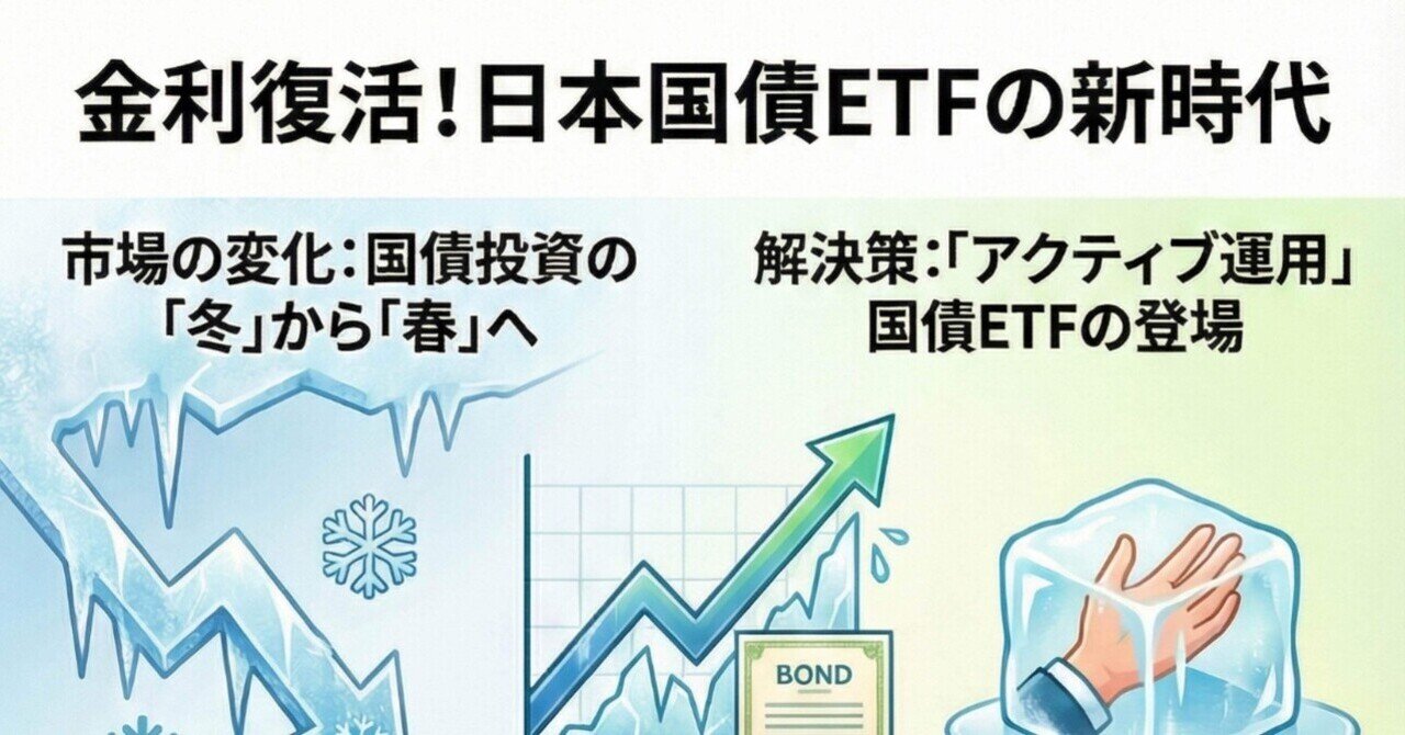 金利復活】国債ETFが熱い？アセマネOneの新商品が「投資の常識」を変える理由｜hirouo