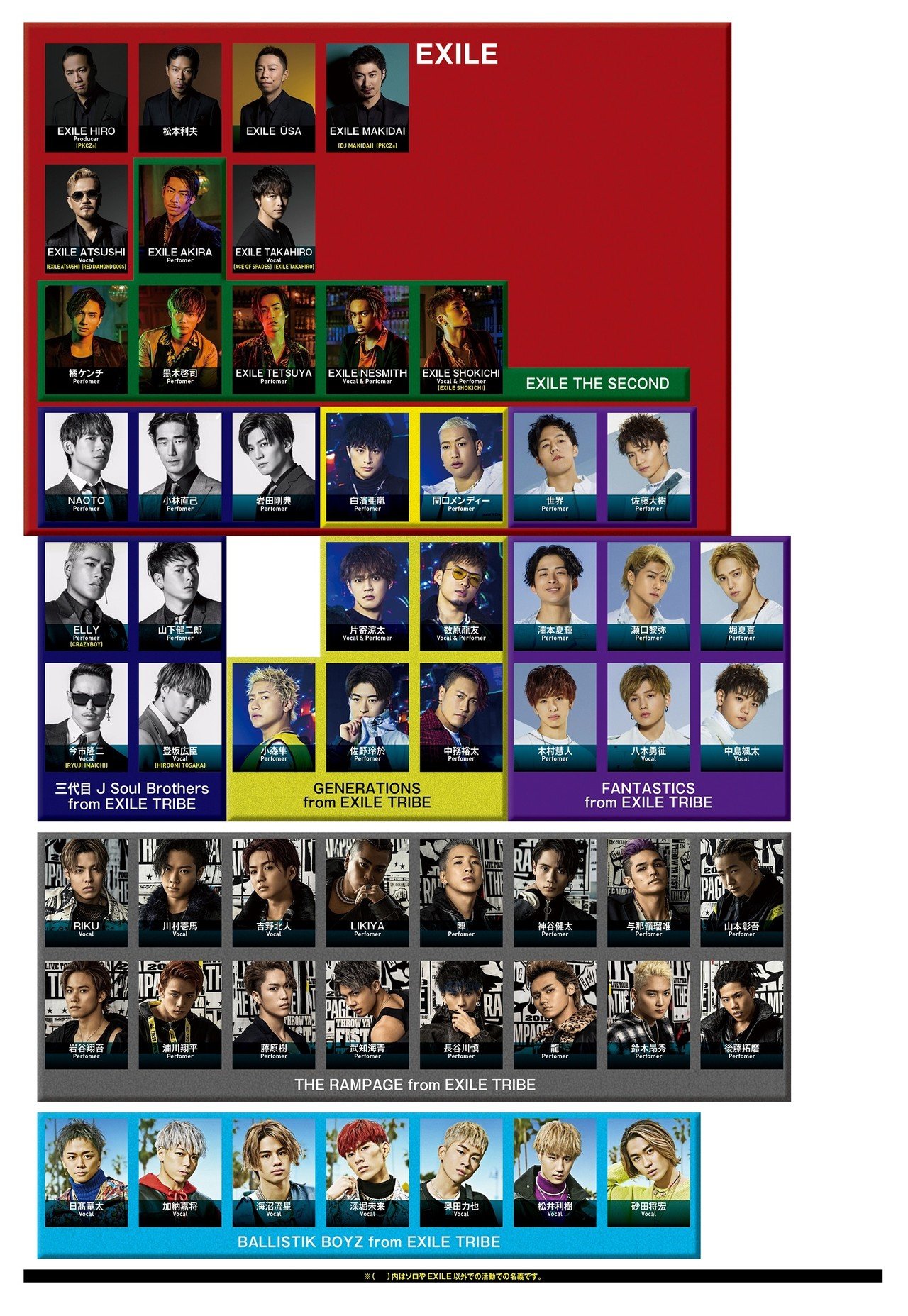 LDH ガチャ まとめ EXPO2025 LDH DAY SPECIAL 