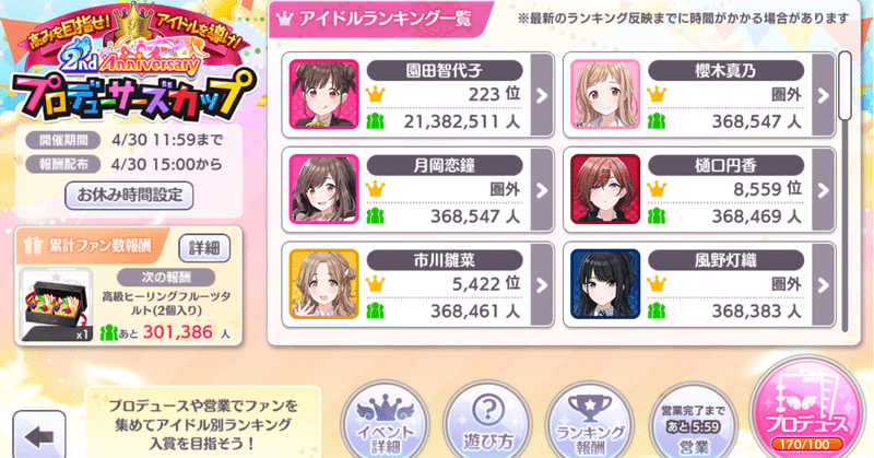シャニマス ｓランクは案外近かったのかもしれない 五十音順作文 イ みや Note