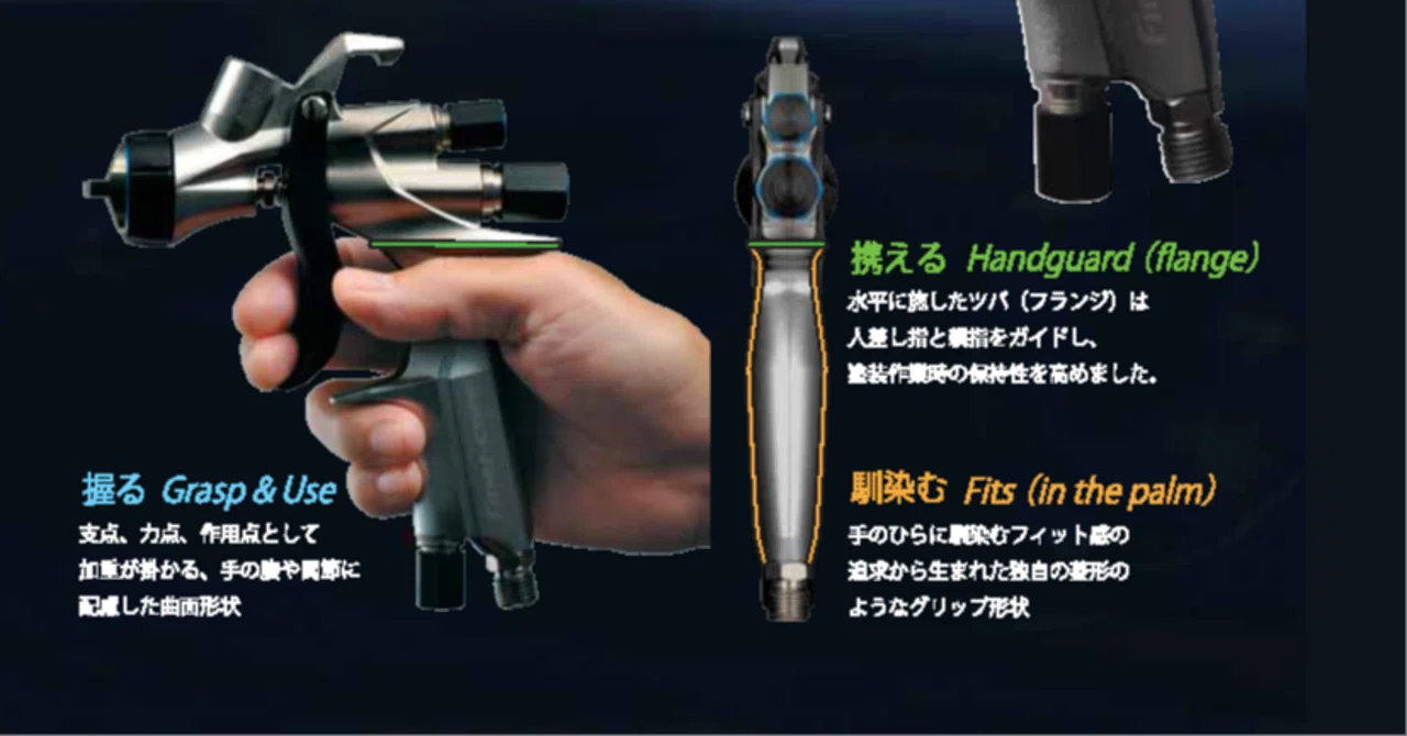 塗装ガン スプレーガン センターカップ エアスプレーガン 上カップ