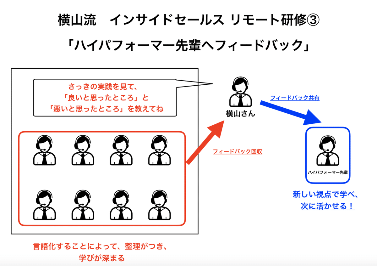 スクリーンショット 2020-04-24 22.09.53