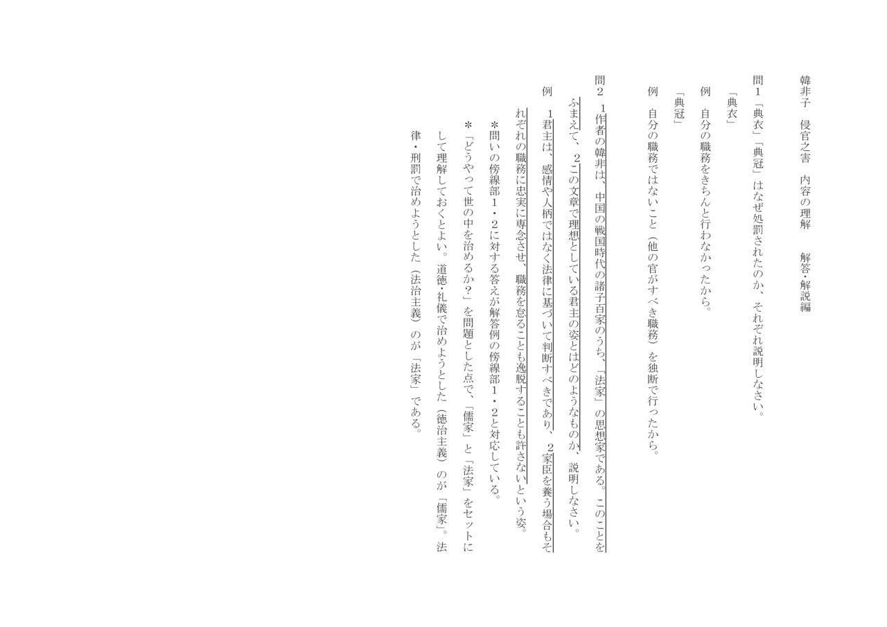 侵官之害 内容の理解 Oku Note 侵官之害 内容の理解 Oku Note