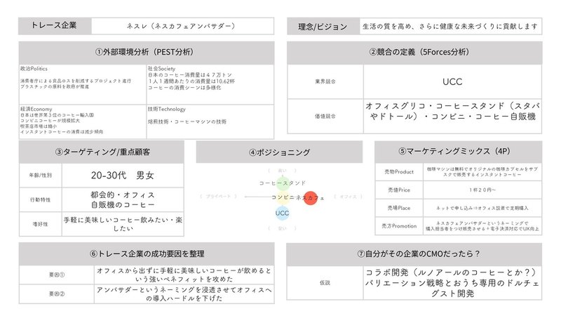 200420マーケティングトレースワークシート