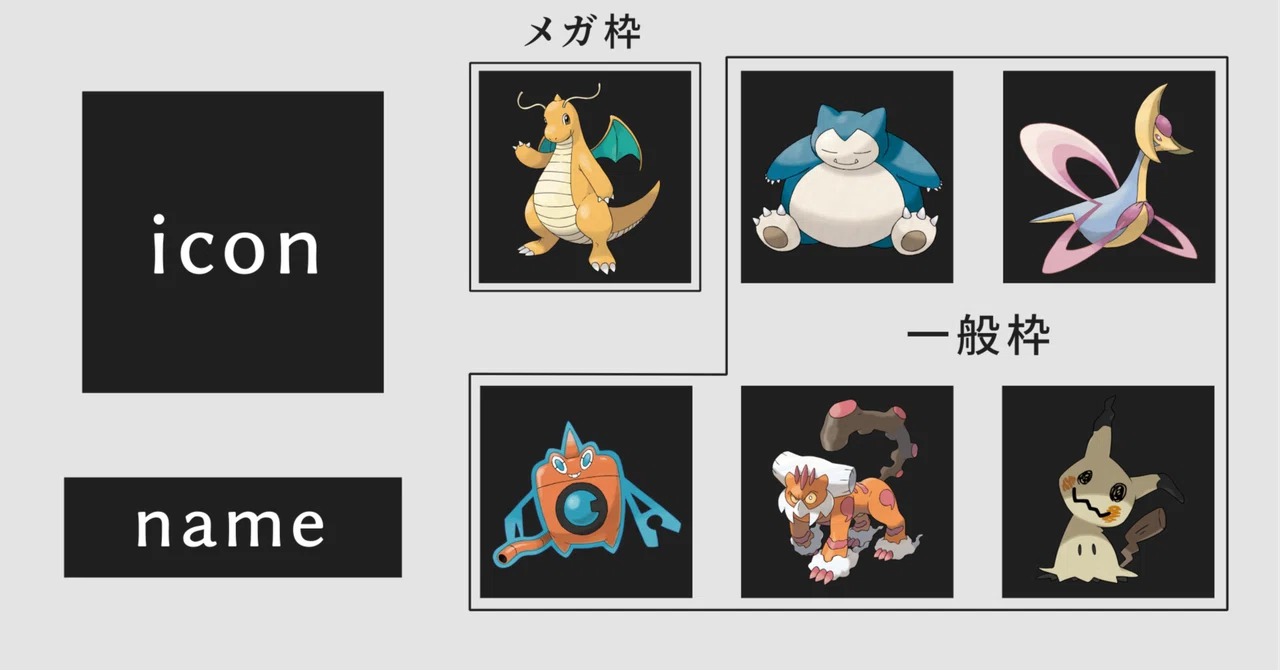 疑似メガシンカ杯 ブロック&パートナーズ｜MON0