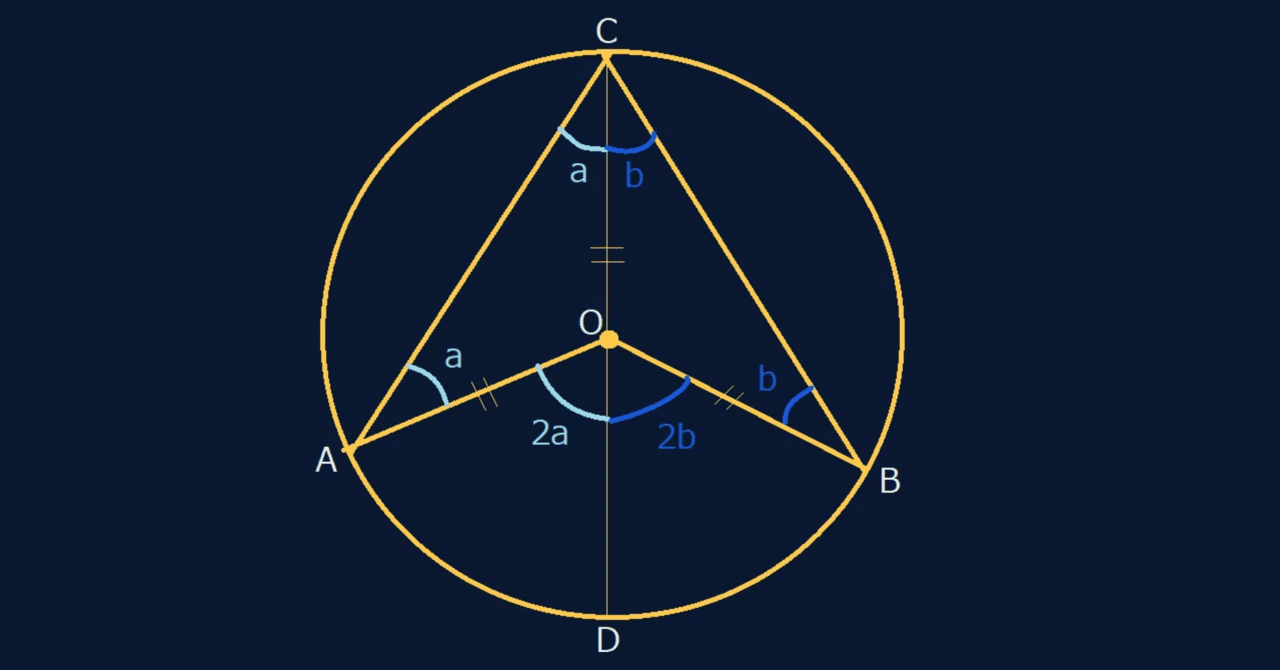 図形の極 図形 ５級 解説 図形の極 5級へ｜風