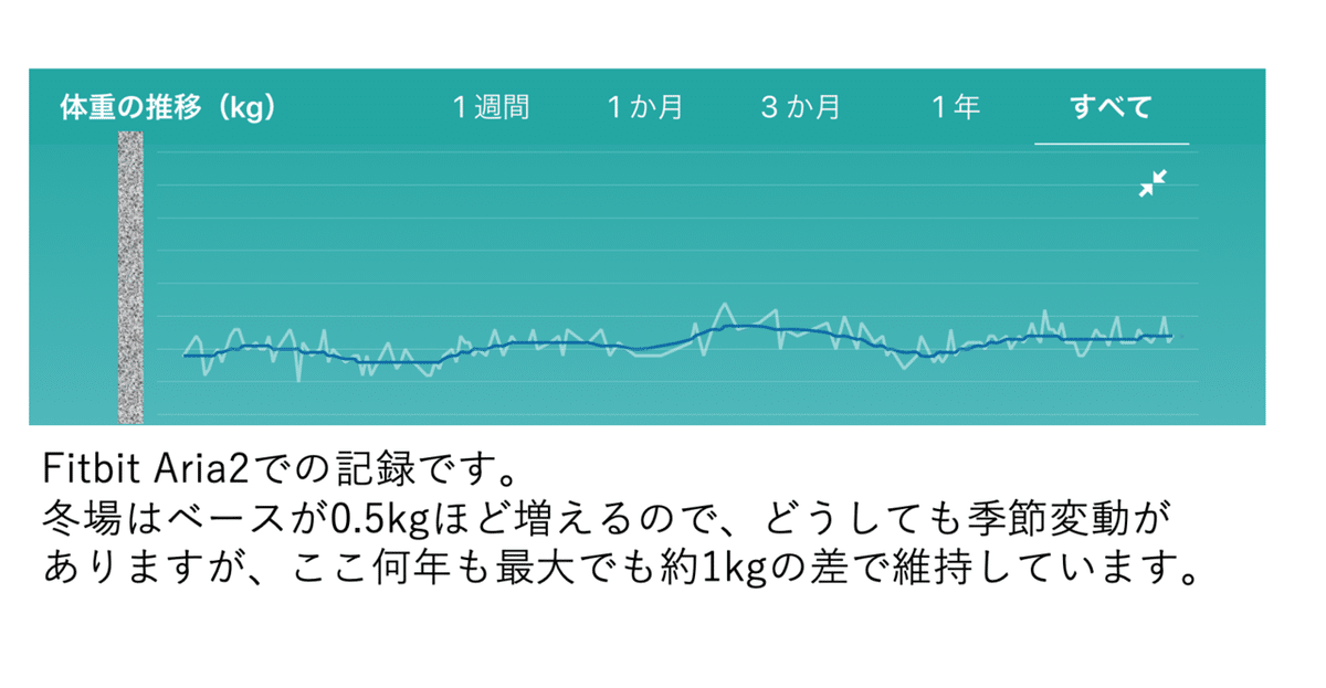 スクリーンショット 2020-04-25 17.12.09