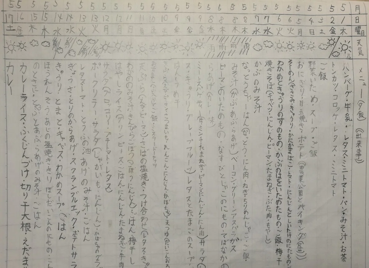 画像1
