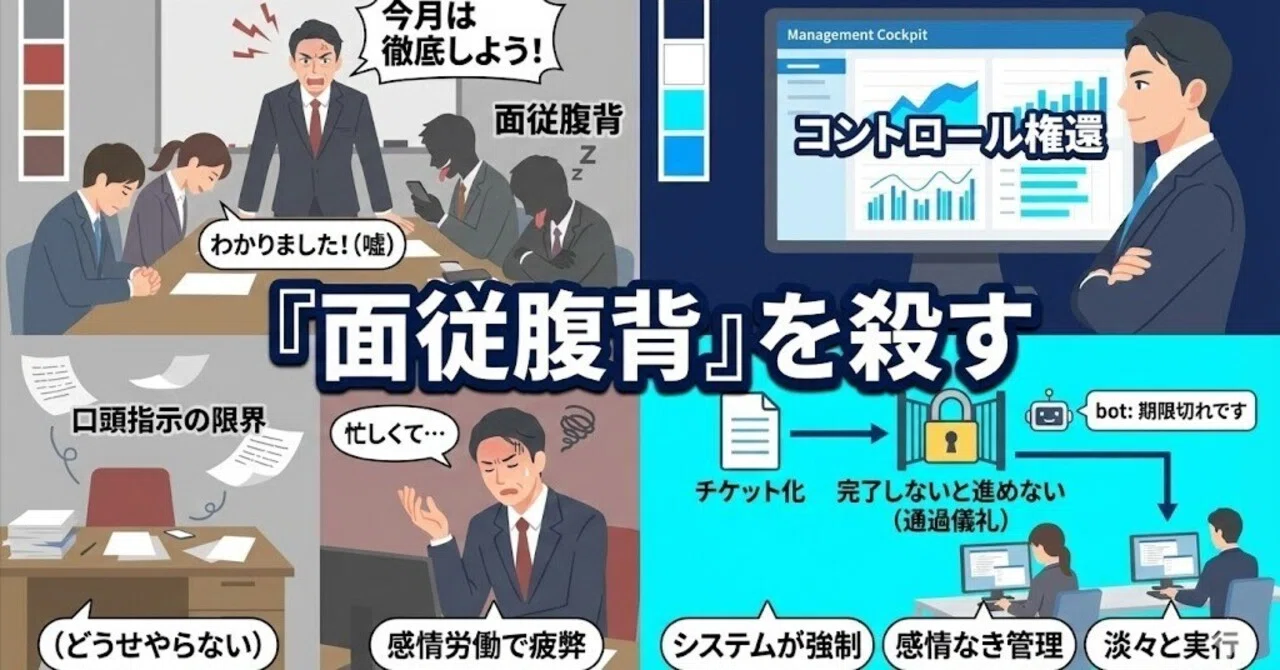 [The Loneliness of the Executive] Why do your employees lie and say 