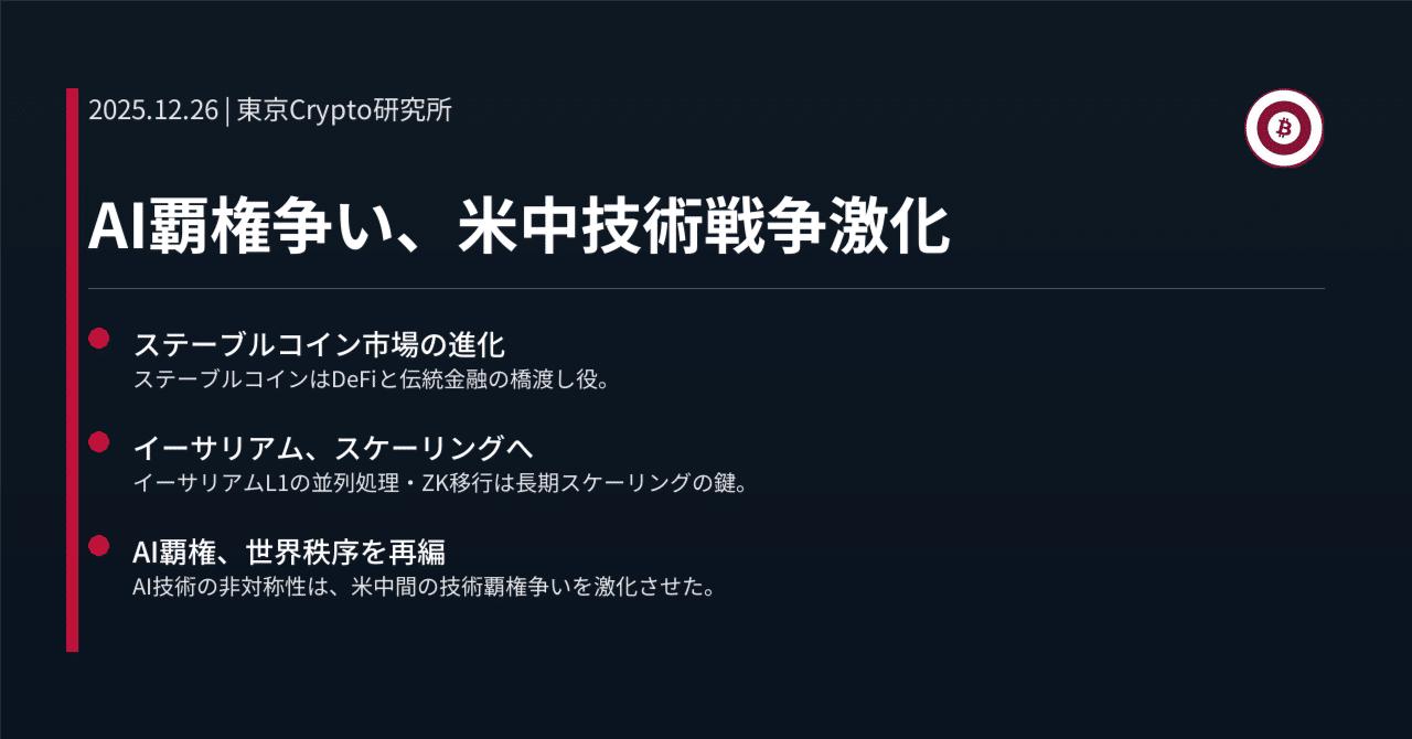 AI覇権争い、米中技術戦争激化｜東京Crypto研究所