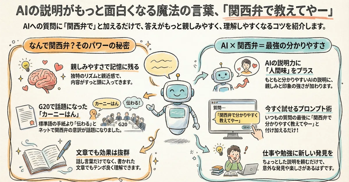 [AI Rewritten Version] Just add 